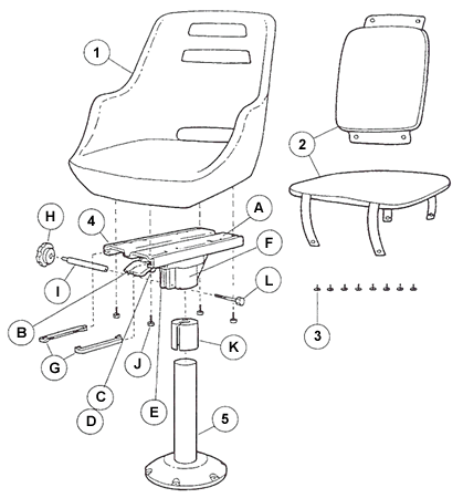 Observation Study: Office Chair