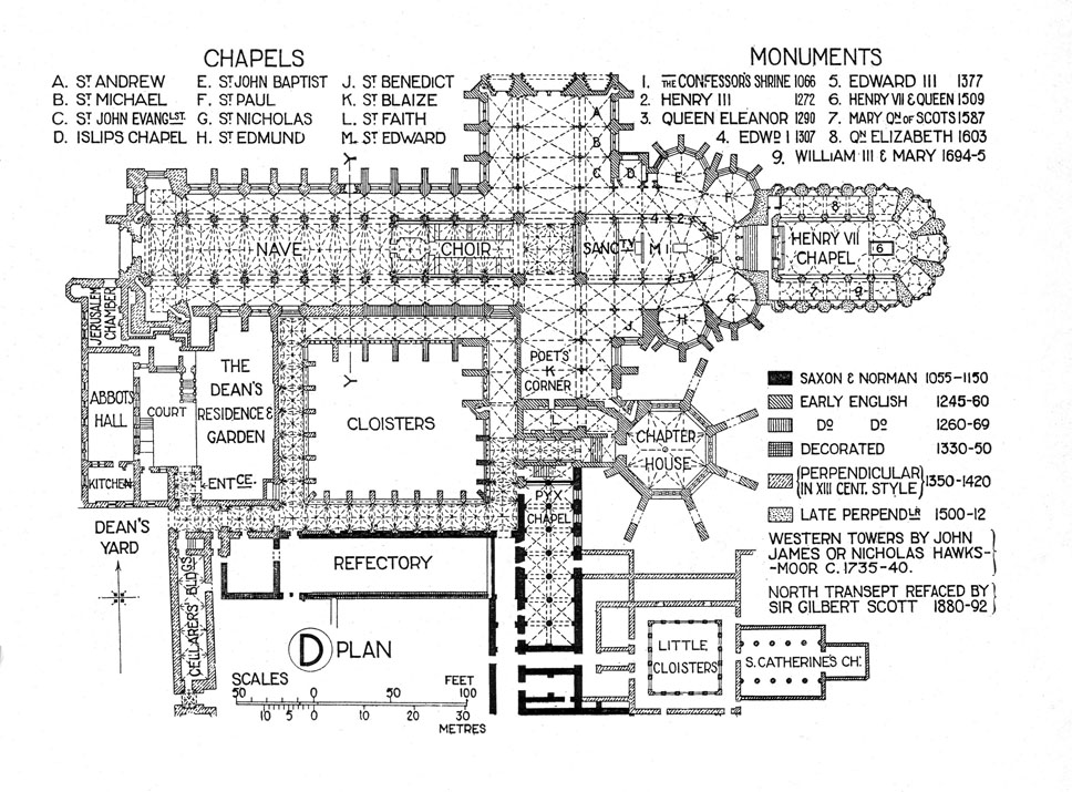 Online Wayfinding System, a beginning